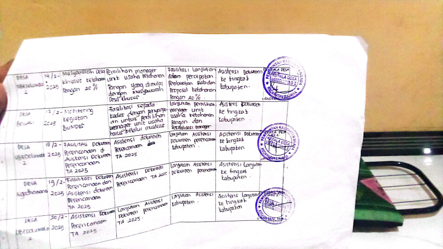 KEGIATAN PEKERJAAN LAPEN DI DESA AIMERE TIMUR